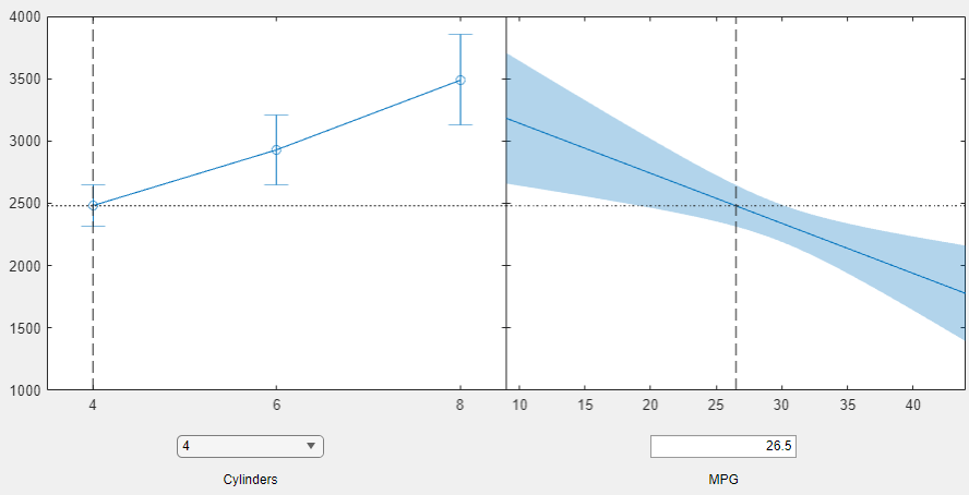 GeneralizedLinearModel.plotSlice.png