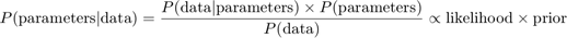 $$P(\mathrm{parameters|data}) = \frac&#10; {P(\mathrm{data|parameters}) \times P(\mathrm{parameters})}&#10; {P(\mathrm{data})}&#10; \propto \mathrm {likelihood} \times \mathrm{prior}$$