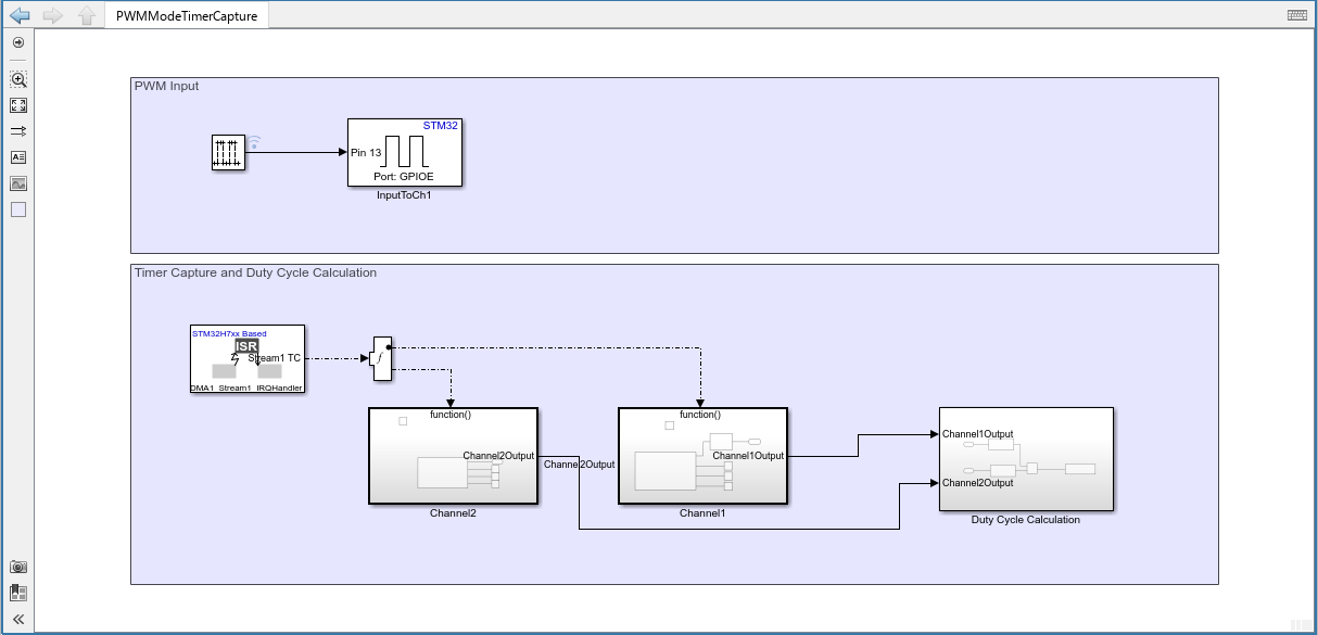 Measure PWM Duty Cycle Using Timer Capture
