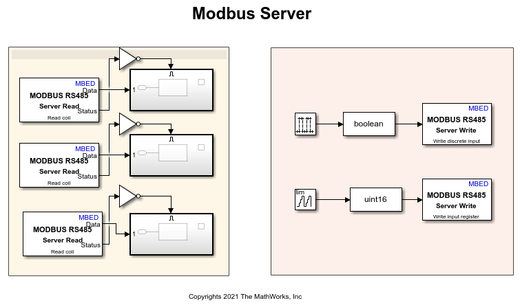 MODBUS RS485 Communication Between Client and Server Devices Using STMicroelectronics Nucleo Boards