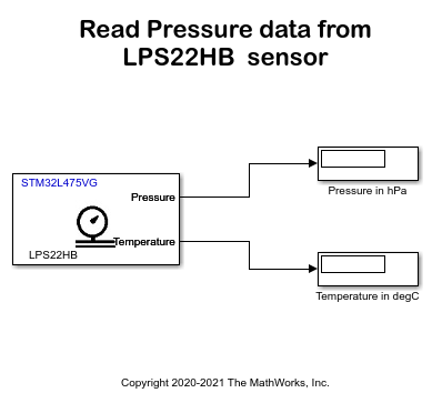 Read Data from I2C-Based Sensors on STM32L475VG Discovery Board