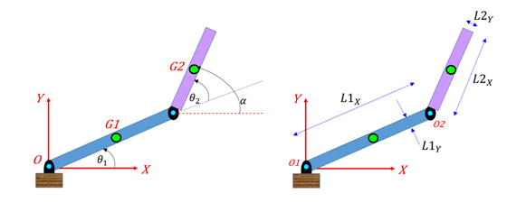 kitematic inverse