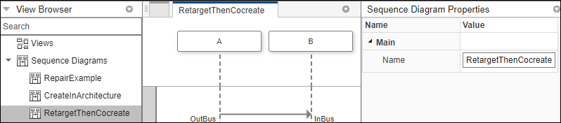 View Browser of the Architecture Views Gallery with the RetargetThenCocreate sequence diagram selected.