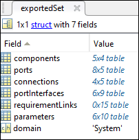 Exported set with the parameters table.