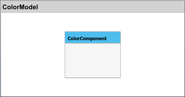 Color model architecture model with color component component with a blue header.
