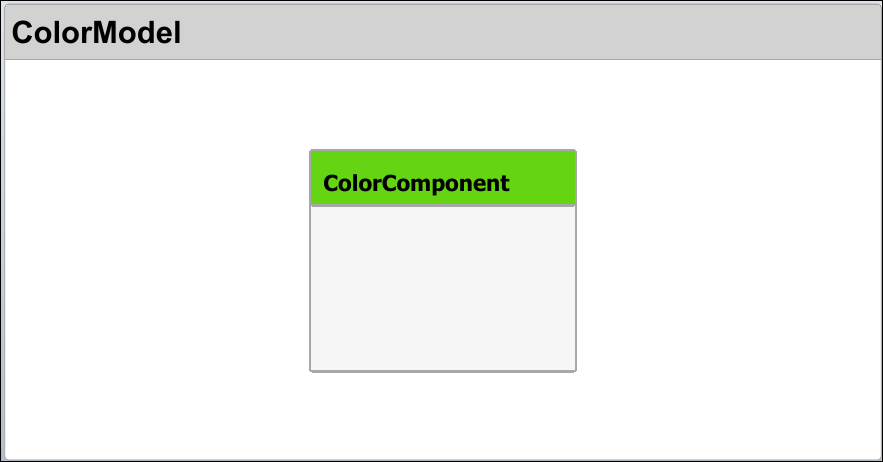 Color model architecture model with color component component with a green header.