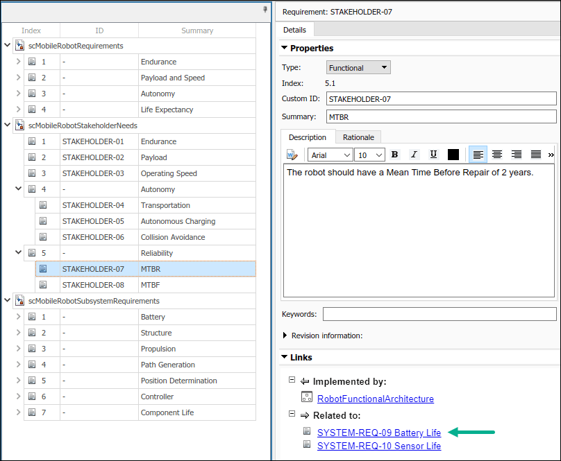 Mean time before repair stakeholder requirement highlighted in the Requirements Editor.