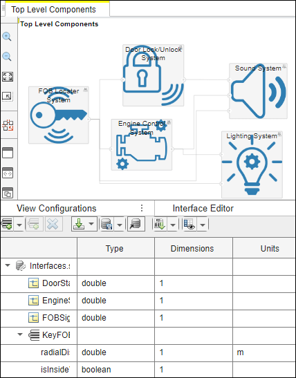 Use Interface Editor in Views