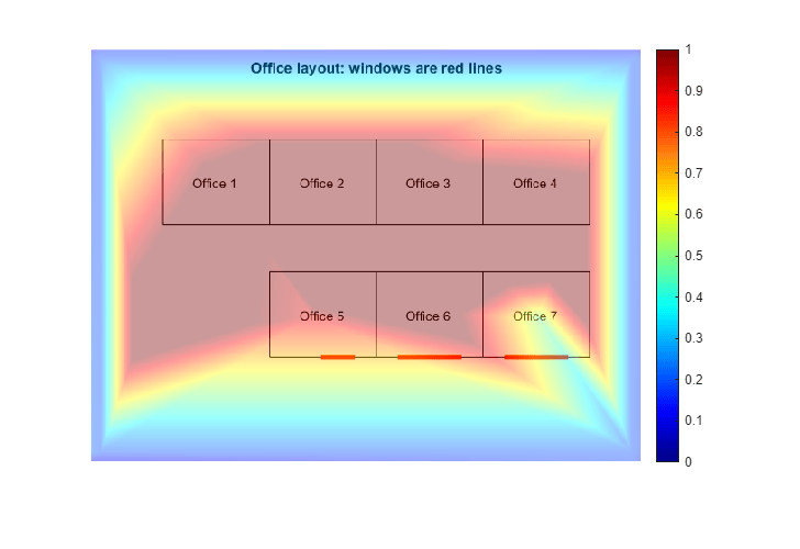 Figure contains an axes object. The hidden axes object contains 2 objects of type image.
