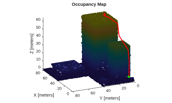 Map Environment for Motion Planning Using UAV Lidar