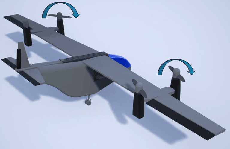 VTOL UAV in tilt-rotor puller configuration with front two rotors tilting forward and rear two rotors pointing upward
