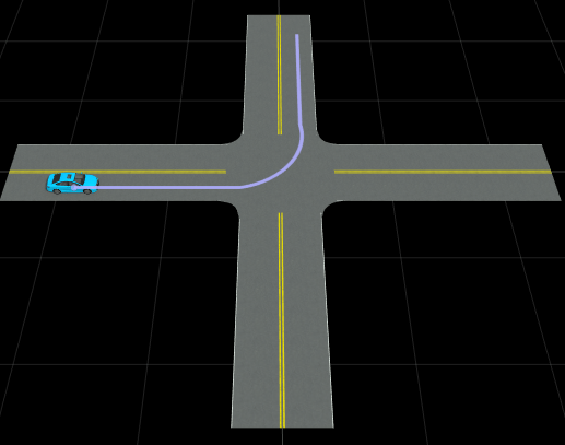 FourWayScenario in RoadRunner Scenario