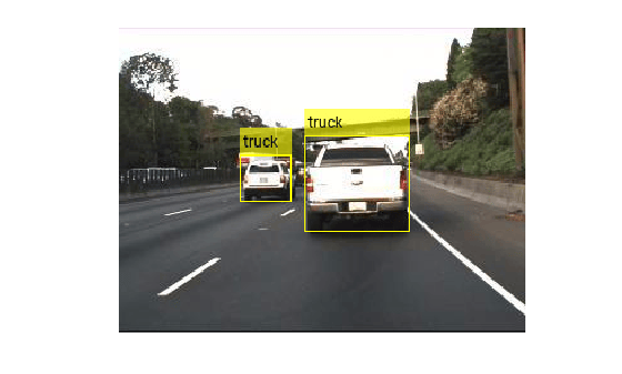 Figure contains an axes object. The hidden axes object contains an object of type image.