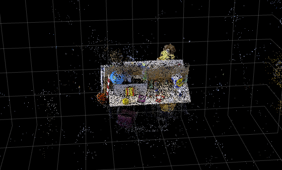 Figure contains an axes object. The axes object with title Point Cloud from NeRF, xlabel X, ylabel Y contains an object of type scatter.
