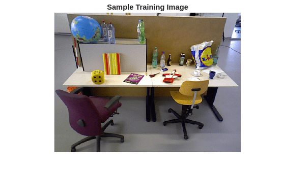 Figure contains an axes object. The hidden axes object with title Sample Training Image contains an object of type image.