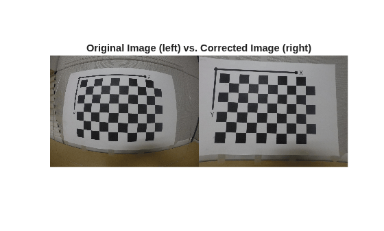 Figure contains an axes object. The hidden axes object with title Original Image (left) vs. Corrected Image (right) contains an object of type image.