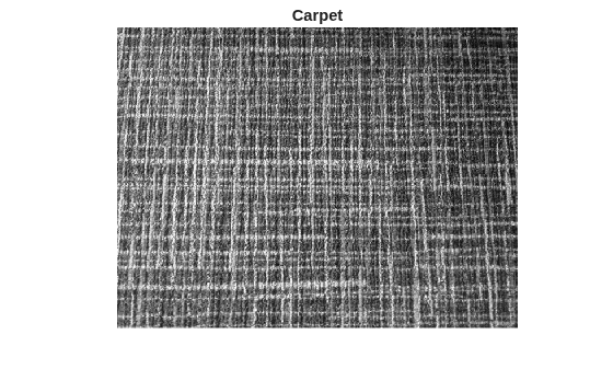 Figure contains an axes object. The hidden axes object with title Carpet contains an object of type image.