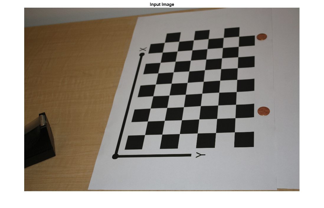 Figure contains an axes object. The hidden axes object with title Input Image contains an object of type image.