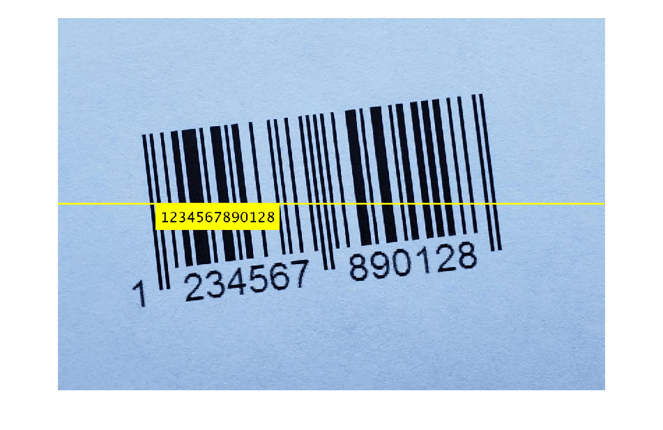 Figure contains an axes object. The hidden axes object contains an object of type image.