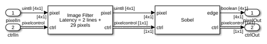 Filter Multipixel Video Streams