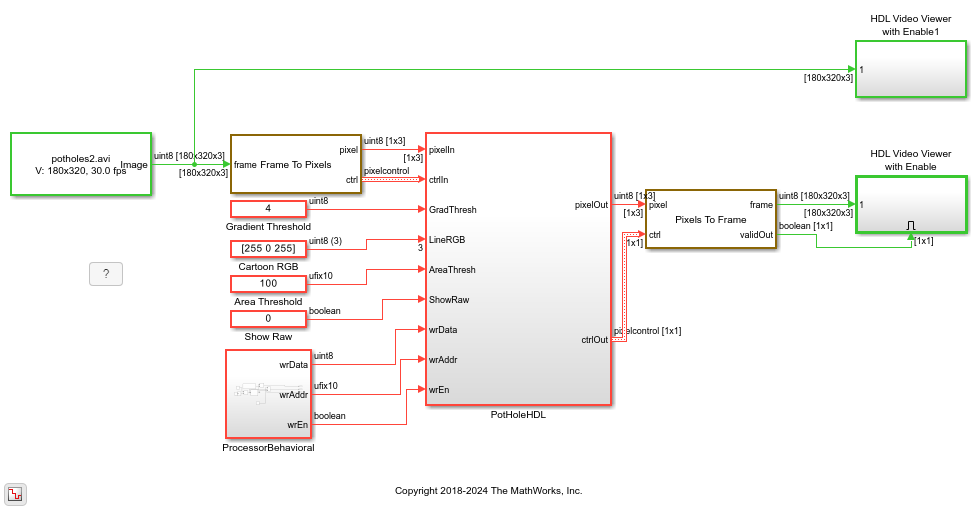 crack detection matlab coder