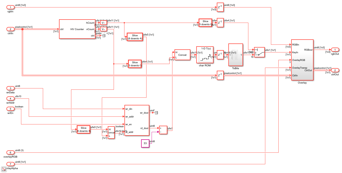 crack detection matlab coder