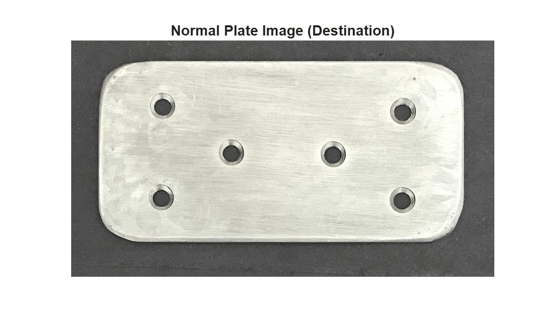 Figure contains an axes object. The hidden axes object with title Normal Plate Image (Destination) contains an object of type image.