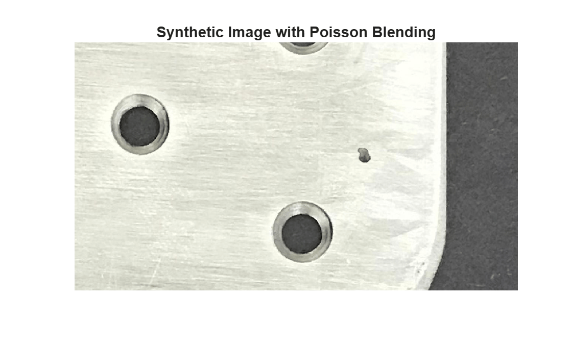 Figure contains an axes object. The hidden axes object with title Synthetic Image with Poisson Blending contains an object of type image.
