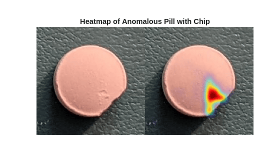 Detect Industrial Defects Using Zero-Shot AnomalyCLIP