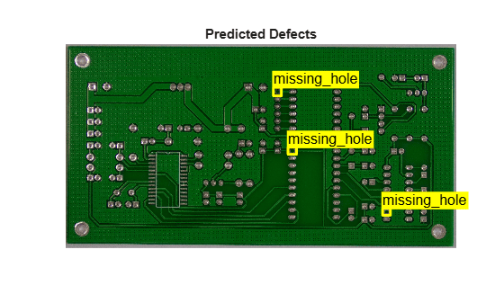 Detect Defects on Printed Circuit Boards Using YOLOX Network