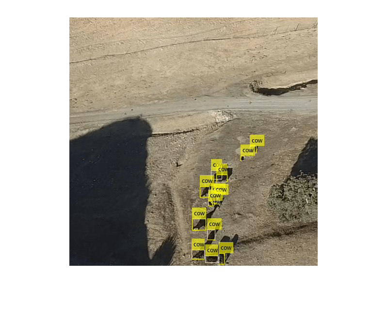 Figure contains an axes object. The hidden axes object contains an object of type image.