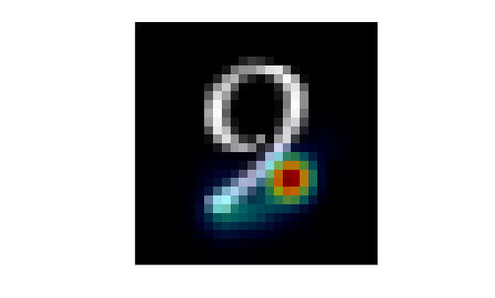 Figure contains an axes object. The hidden axes object contains an object of type image.