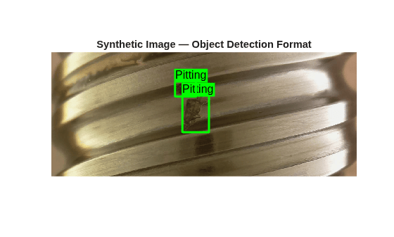 Generate Synthetic Training Images Using Copy-Paste Augmentation