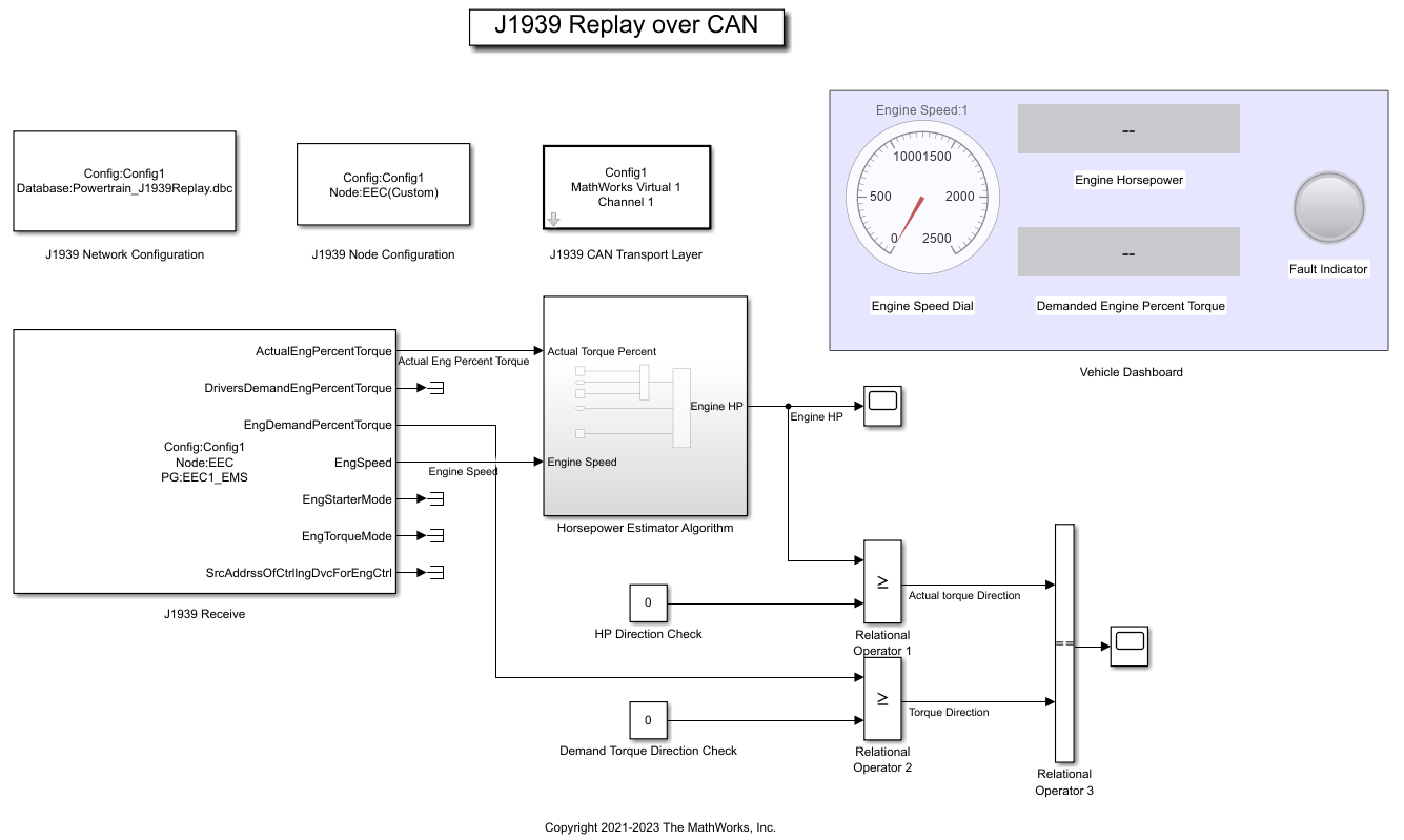 Replay J1939 Logged Field Data to a Simulation