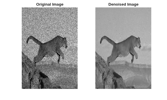Figure contains 2 axes objects. Hidden axes object 1 with title Original Image contains an object of type image. Hidden axes object 2 with title Denoised Image contains an object of type image.