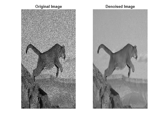 Wavelet Denoising