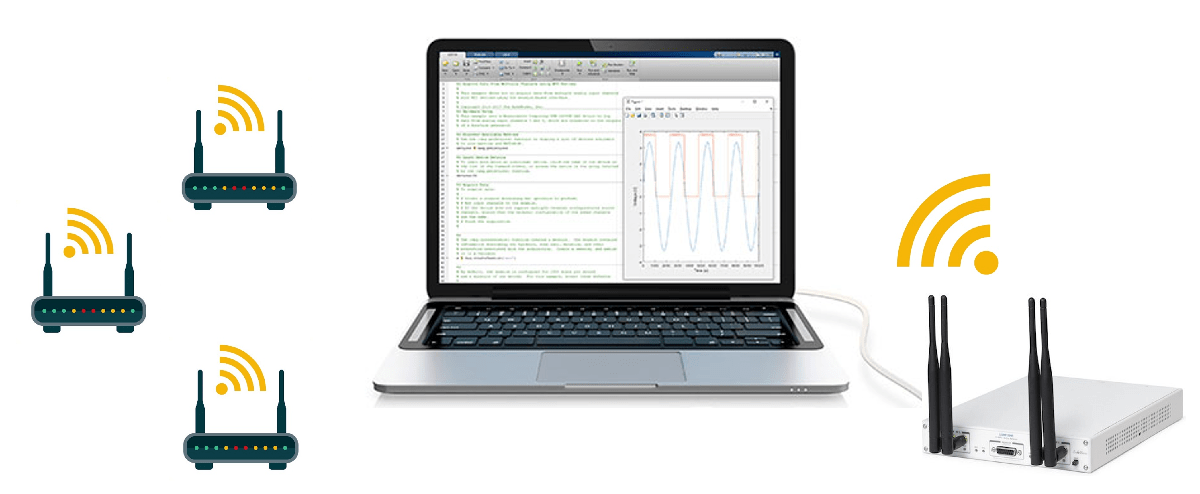 WLAN Beacon Receiver Using Software-Defined Radio