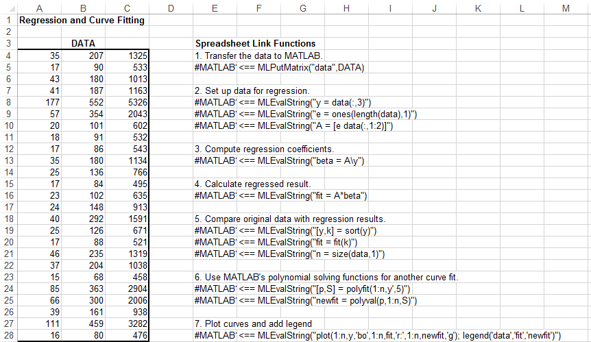 E in matlab