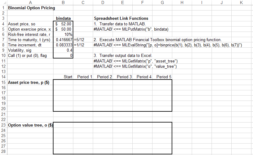 matlab b value