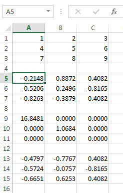 matlab function