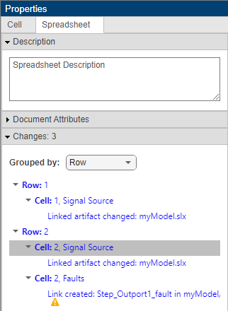 The Properties pane in the Safety Analysis Manager spreadsheet shows three changes.