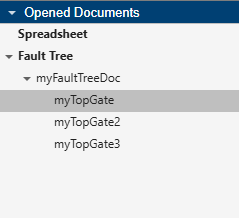 The Opened Documents pane. A fault tree document named myFaultTreeDoc is expanded and shows three fault trees.