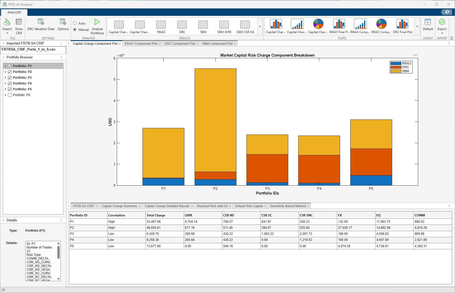 FRTB-SA Analyzer app
