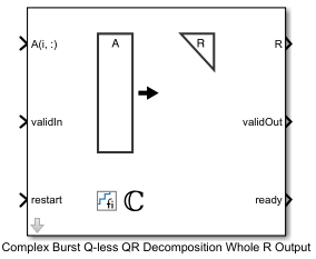 Screenshot of Complex Burst Q-less QR Decomposition Whole R Output block