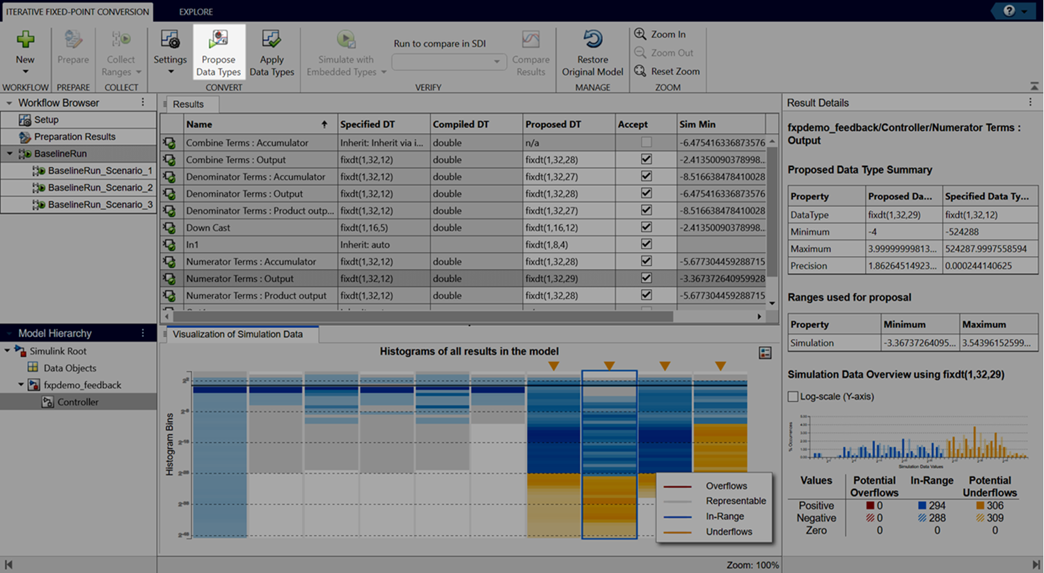 View of the Fixed-Point Tool after collecting ranges. The Propose Data Types button is highlighted.