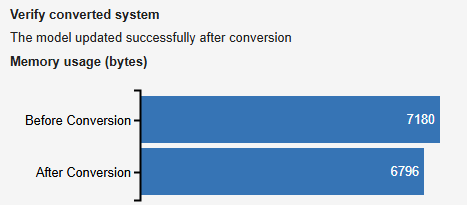 A bar chart shows the memory used before conversion is 7180 bytes. After conversion the memory used is 6796 bytes