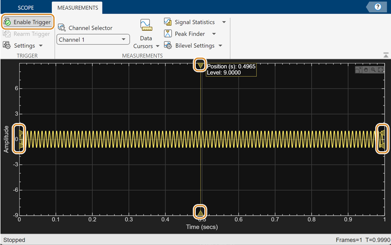 Triangle cursors highlighted - two on each side of the sine wave. One on top and one at the bottom.