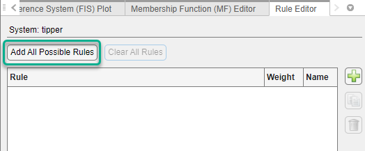 Rule Editor showing the Add All Possible Rules button on the left immediately above the rule table