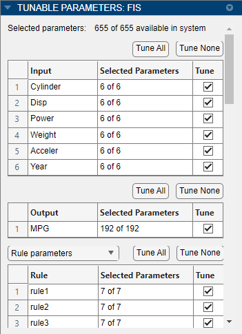 Tunable Parameters pane where the Tune checkbox is selected for all parameters in the Input, Output, and Rule tables.