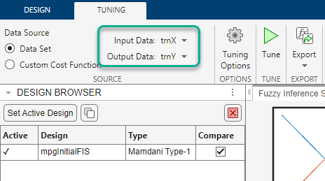 Tuning tab toolstrip highlighting the Input Data and Output Data drop-down lists in the Source section.